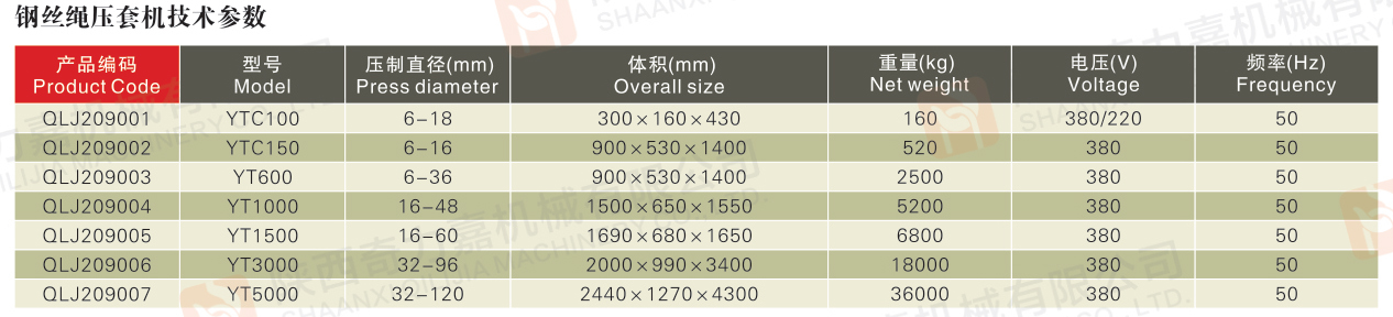 YT鋼絲繩壓套機系列3.jpg