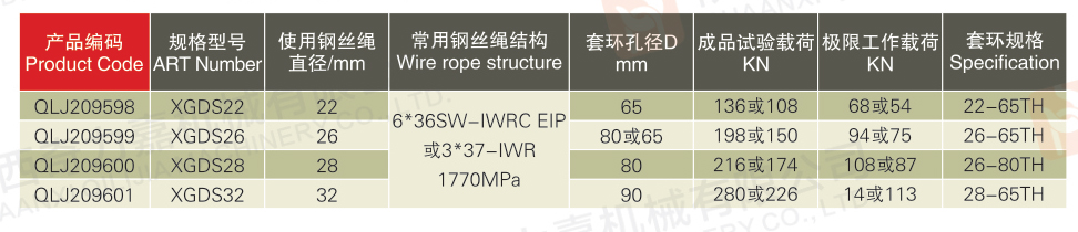 抽油機(jī)驢頭吊繩.jpg